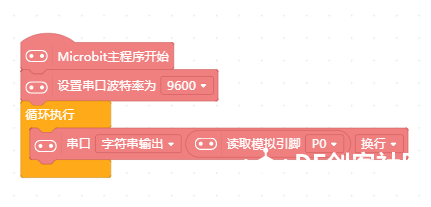 BOSON Micro:bit造物粒子---调速小风扇图2