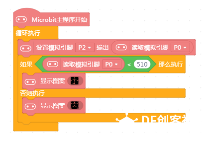 BOSON Micro:bit造物粒子---调速小风扇图6