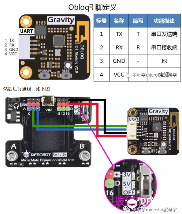 利用micro:bit×OBLOQ进行服务器机房环境温度与和人员进入监测图3