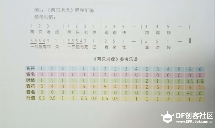 第二课 让micro:bit学会唱歌图4