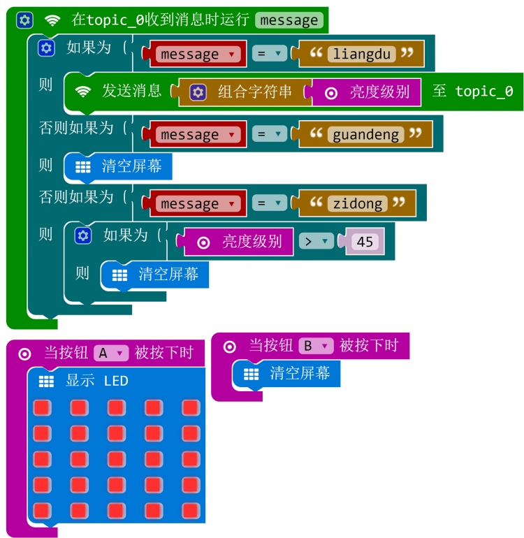 物联网挑战赛第一题作业：忘了关灯照样有办法图5