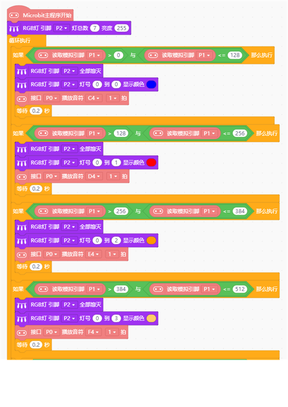 micro:bit造物粒子（基于Mind+）11— DJ演奏台图13