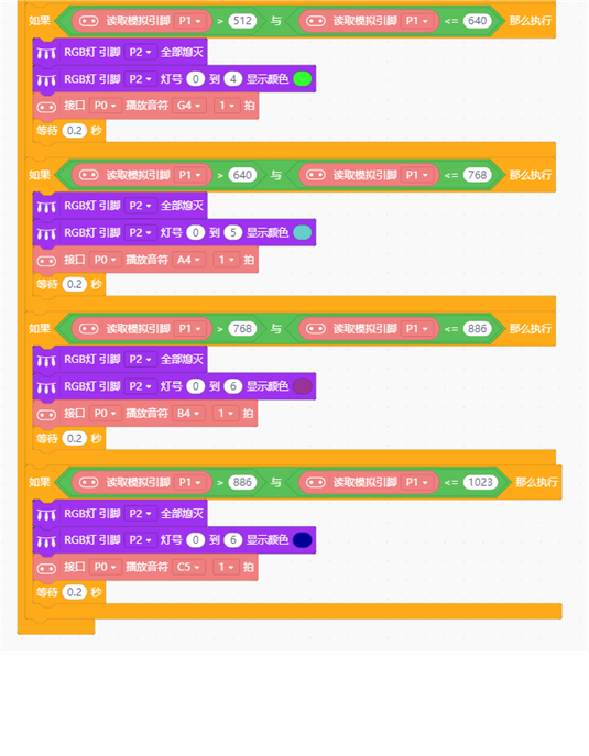 micro:bit造物粒子（基于Mind+）11— DJ演奏台图14
