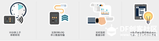 [micro:bit×OBLOQ挑战赛]用micro:bit+OBLOQ给爸妈有温度的爱图5