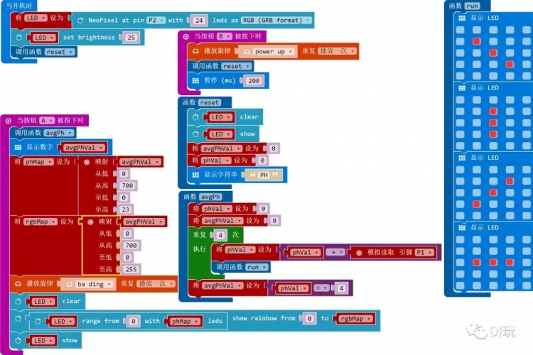 喝可乐=喝洁厕灵？让小米的PH电子“试纸”告诉你真相图26