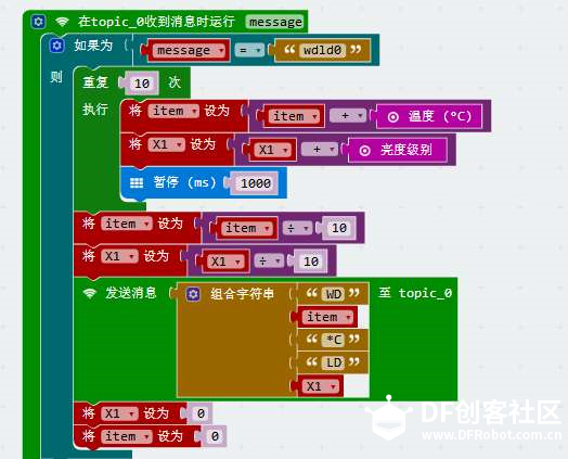 【micro:bit ×OBLOQ】多OBLOQ模块多TOPIC通信实验(1),凉菜一盘图3