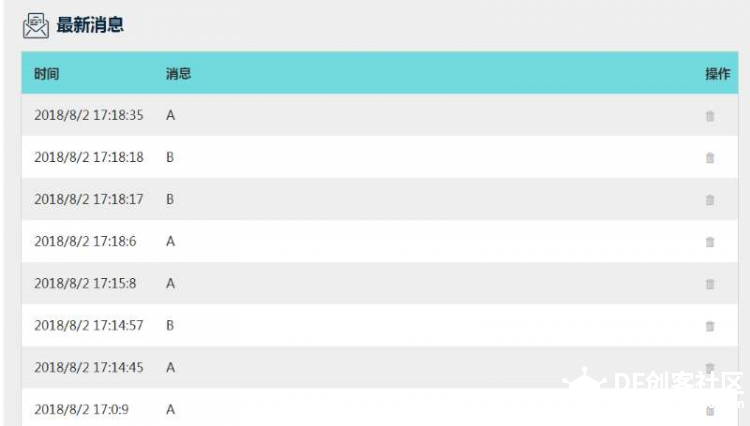 【micro:bit × OBLOQ】多OBLOQ多TOPIC通信实验（2），为项目做准备图3