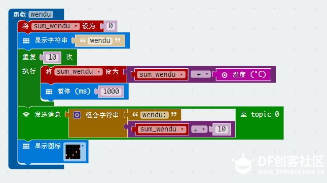IOT星球玩具总动员_精灵_OTTO小Z图11