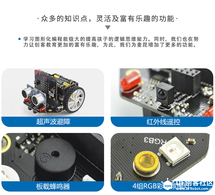 IOT星球玩具总动员_星球车麦昆图3