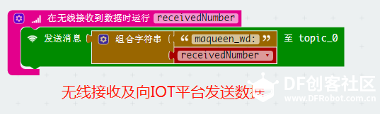 IOT星球玩具总动员_星球车麦昆图19