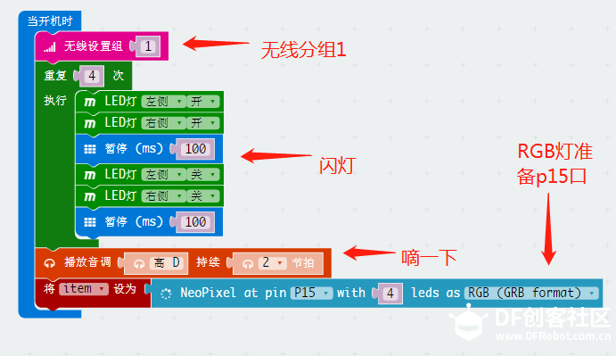 IOT星球玩具总动员_星球车麦昆图20