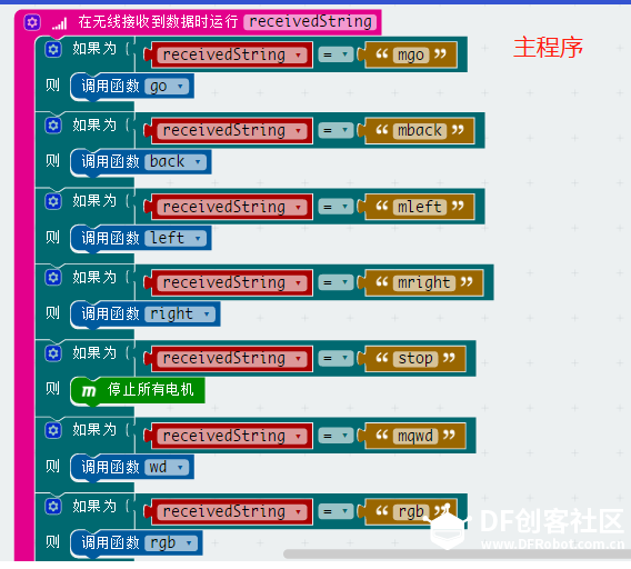 IOT星球玩具总动员_星球车麦昆图21