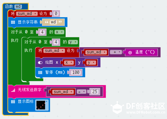 IOT星球玩具总动员_星球车麦昆图24