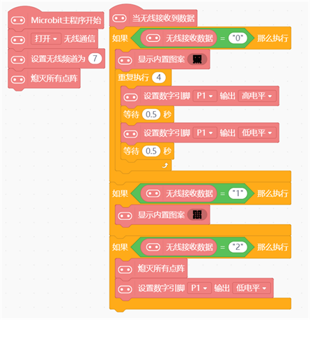 micro:bit造物粒子（基于Mind+）12— 可移动门铃图17