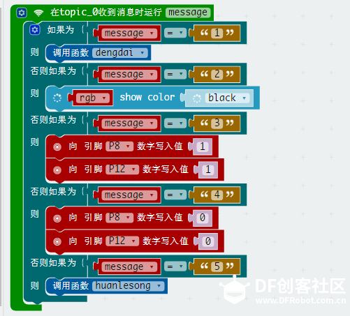 IOT星球玩具总动员_探索者大本营图13
