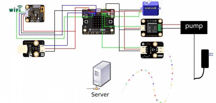 挑战2：用OBLOQ - IoT物联网模块制作观赏金鱼的计数器图25