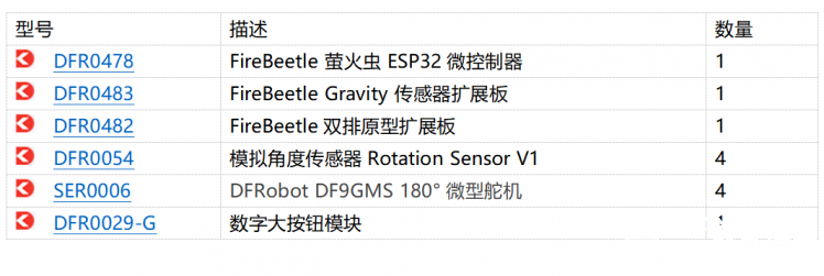 DIY自己的机械臂，然后来赢工程师必备神器图1