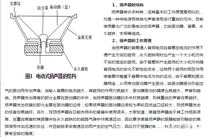 【挑战2】万物互联之智能卫生间图5