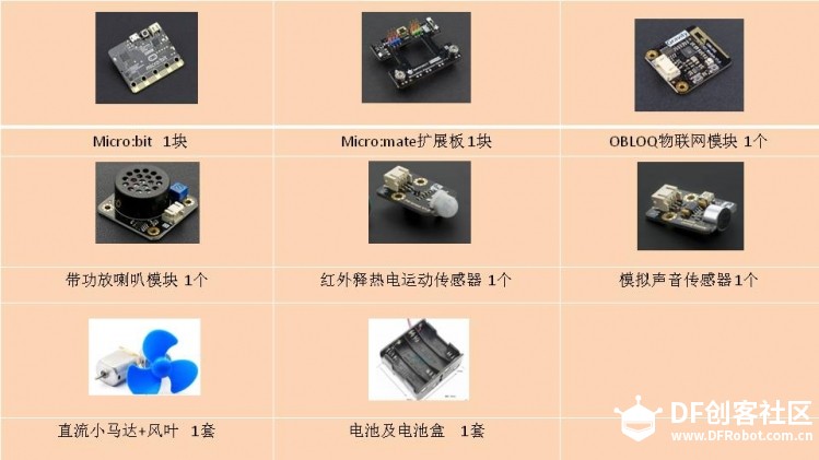 DF BabyRoom IoT项目（模拟实现）图3