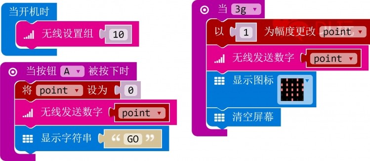 拳点化雨,润物无声:小米的Boxing:bit物联网拳击鼓励师图5