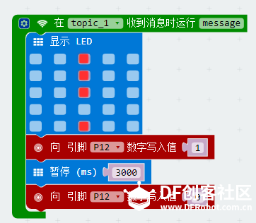 IOT星球玩具总动员_基地守护者图12