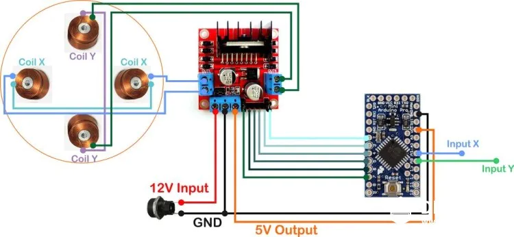 用arduino制作气体磁悬浮盆景图30