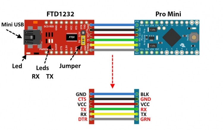 用arduino制作气体磁悬浮盆景图31