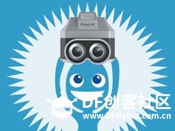 难以置信，Touchy人体相机的快门方式竟然是...图3