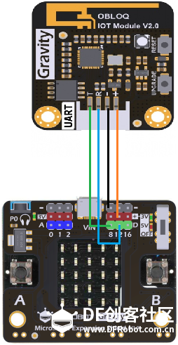 【Micro:bit × OBLOQ挑战赛2】IoT车程计...图10