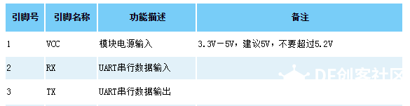 七夕，做一个Micro:bit体感控制MP3送给……织女图5