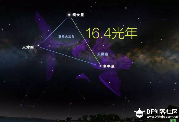 七夕，做一个Micro:bit体感控制MP3送给……织女图15