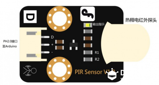 micro:bit × OBLOQ挑战赛第二轮——家居布防红外声音物联图8