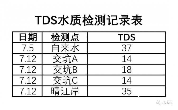 [micro:bit×OBLOQ物联网挑战赛第三轮]小bit品鉴四明山水图40