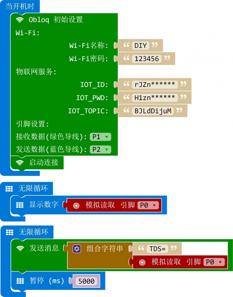 [micro:bit×OBLOQ物联网挑战赛第三轮]小bit品鉴四明山水图47