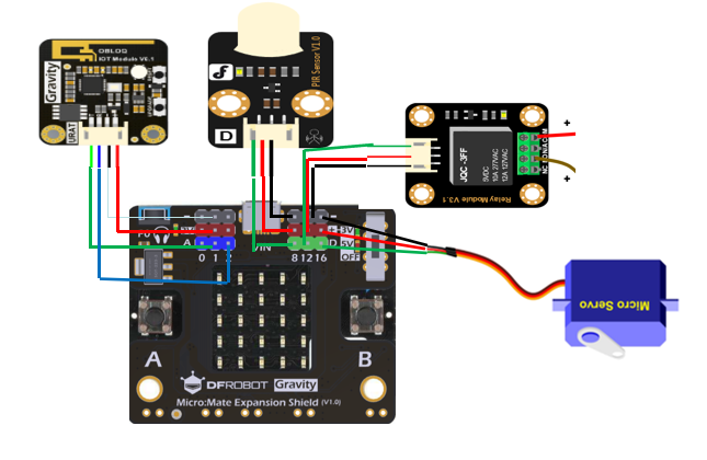micro:bit OBLOQ挑战赛第二关:屋檐下的花儿图1