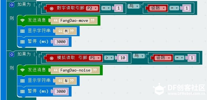 防火防盗防地震报警器-家庭守护者图1