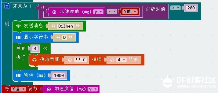 防火防盗防地震报警器-家庭守护者图3