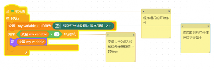 【Mind+】中使用红外遥控控制小猫运动图3