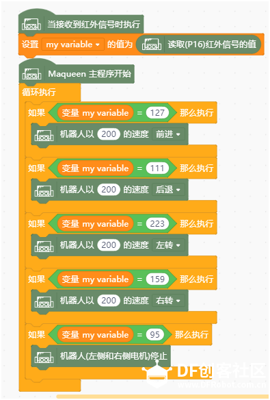 麦昆之旅图12