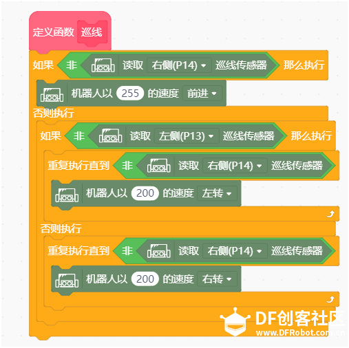 麦昆之旅图15