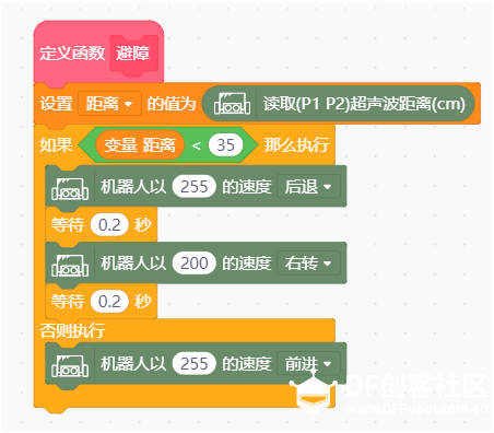 麦昆之旅图19
