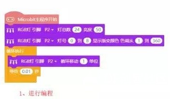 基于Mind+的灯带图1