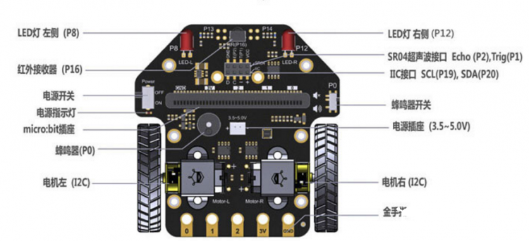 Microbit IOT挑战赛第三季-让麦昆不仅跳还会唱图2