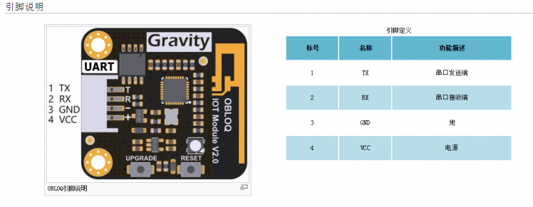 micro:bit×OBLOQ挑战赛--非凡之旅--IOT MP3 音乐盒图11