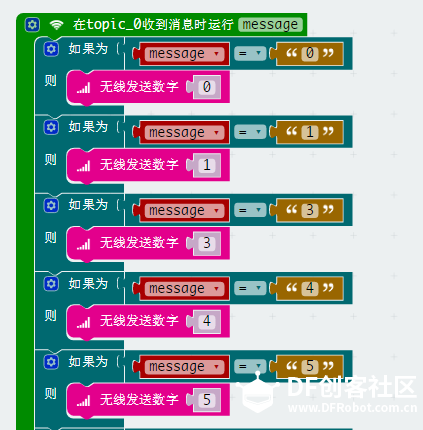 micro:bit×OBLOQ挑战赛--非凡之旅--IOT MP3 音乐盒图17