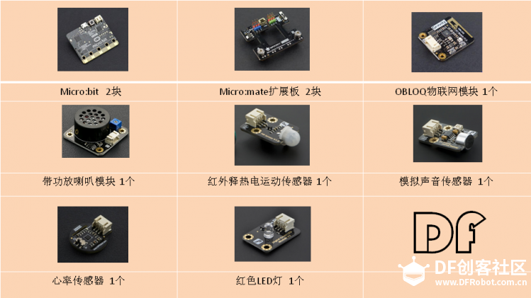 DF ICU 智护系统（模拟实现）图3