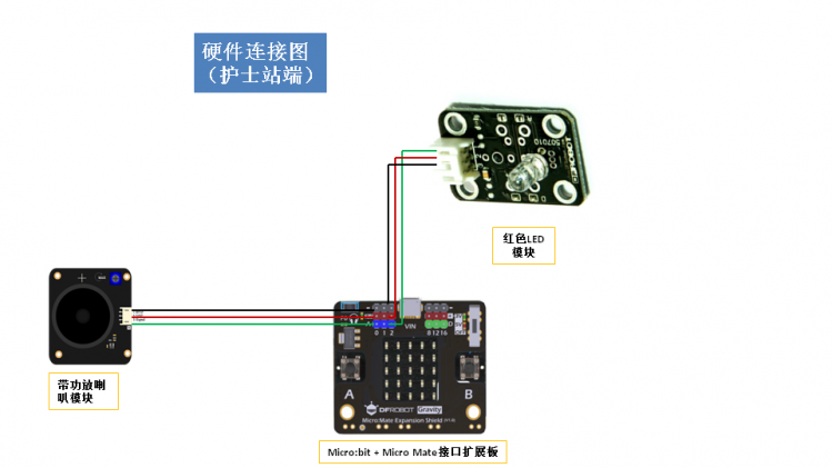 DF ICU 智护系统（模拟实现）图6