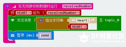 DF ICU 智护系统（模拟实现）图11