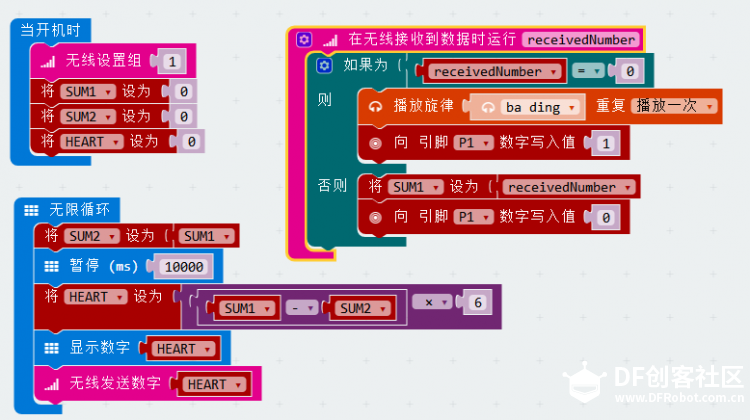 DF ICU 智护系统（模拟实现）图13