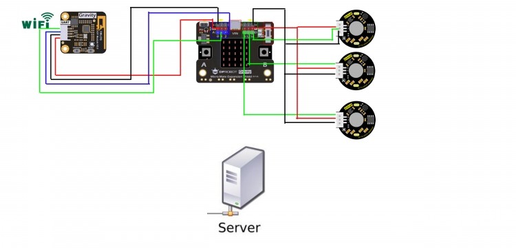 用OBLOQ - IoT物联网模块制作一台远程调酒机（学科标签）图21